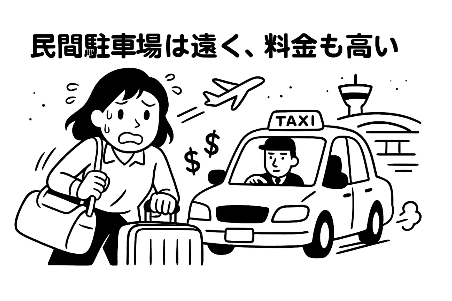 高額で不便な民間駐車場